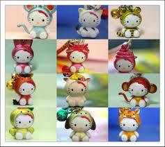 TAHUN KELAHIRAN 12 SHIO