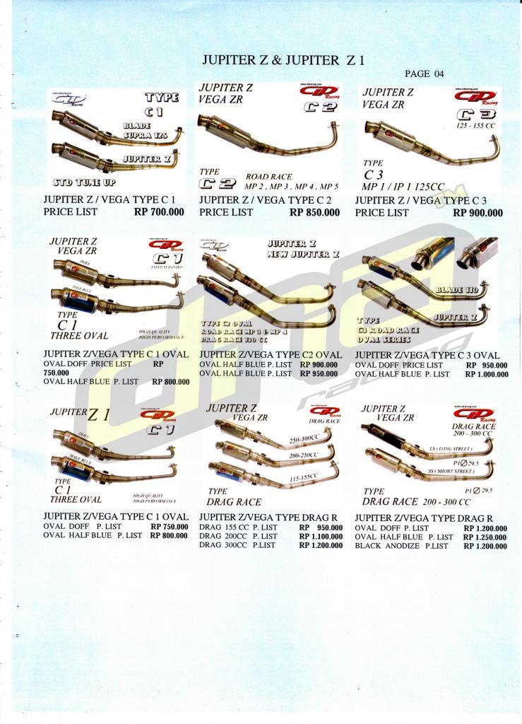 racing tiger knalpot honda buat RACING PARTS] [CLD RACING BLOK DLL from HEAD, ^^KNALPOT, PISTON [DNA