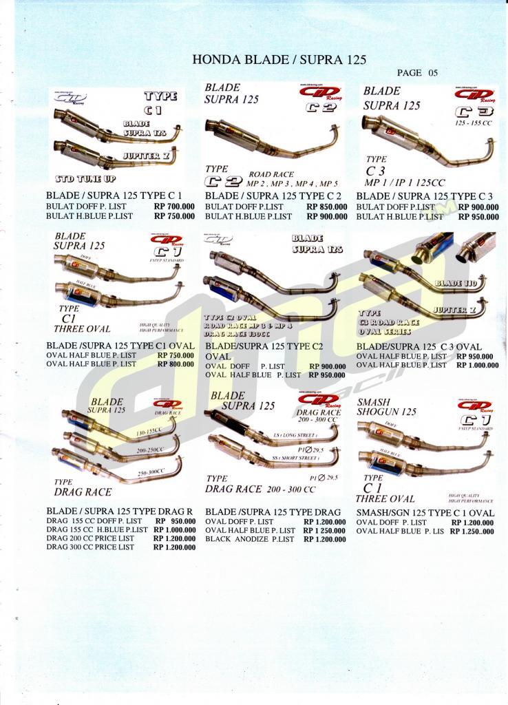knalpot motor vega buat racing r DLL ^^KNALPOT, PARTS] from HEAD, BLOK [DNA [CLD PISTON RACING RACING