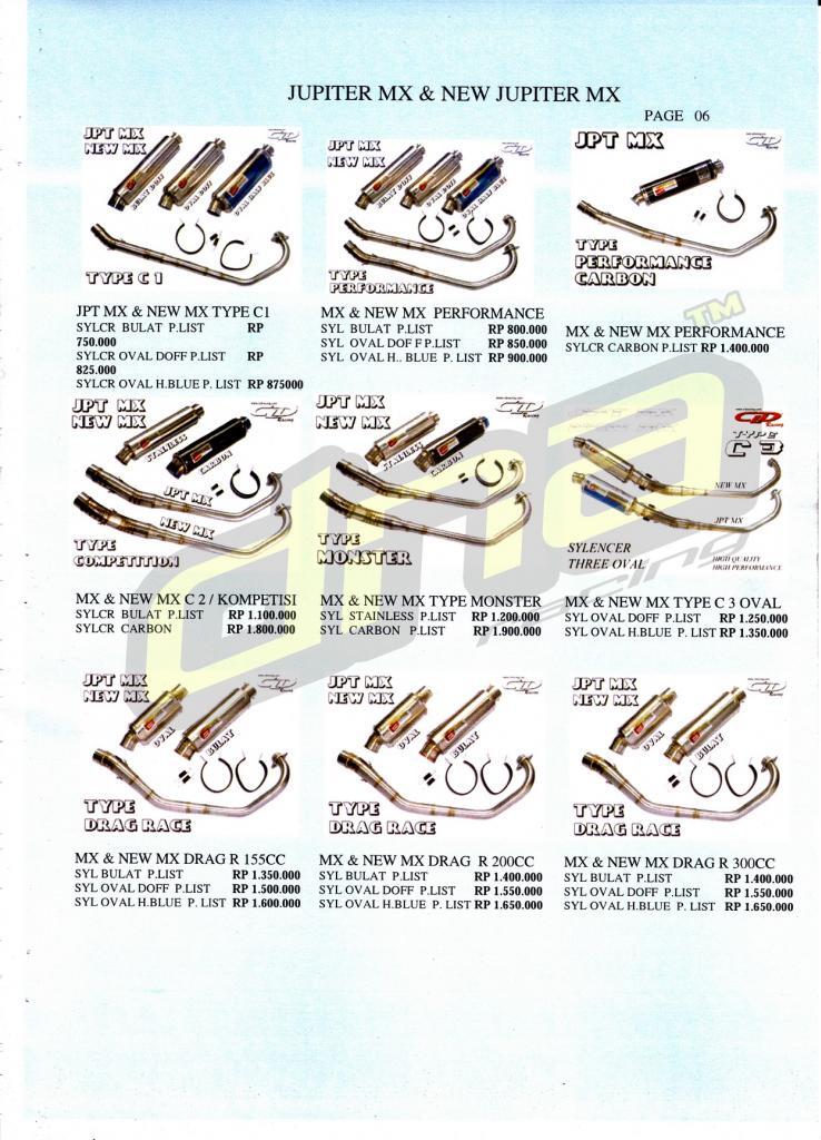 mx new knalpot racing buat jupiter harga for new jupiter fu satria spoiler 1 mx sonic mx cs
