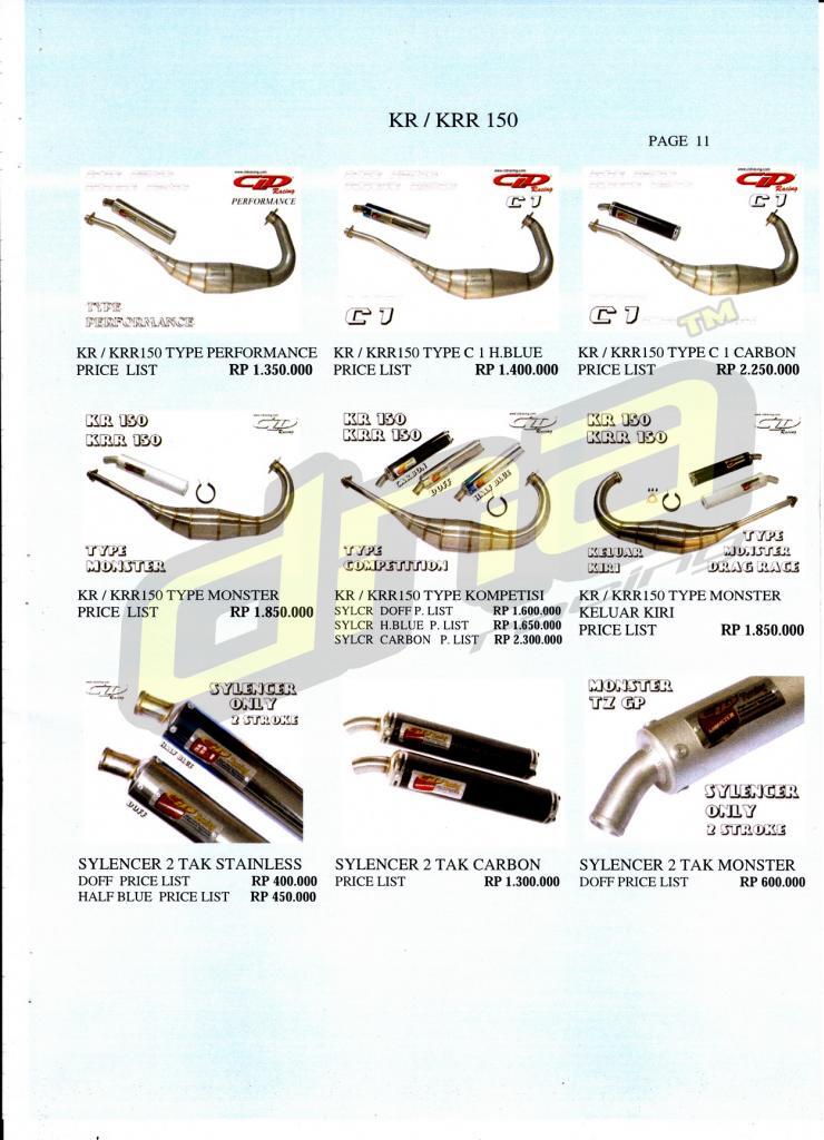 fi x racing knalpot 125 supra PISTON BLOK KASKUS HEAD, KNALPOT, from  DLL