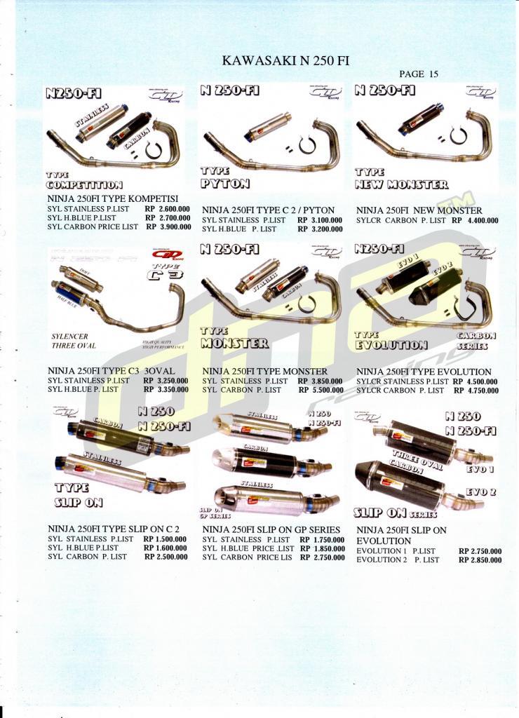 buat 250 racing knalpot ninja yang cocok Series   HARGA NINJA Kawasaki RESELLER] KASKUS CBR CLD KNALPOT Honda &