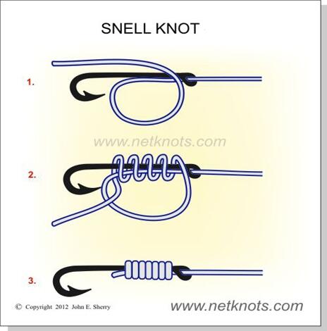 [SHARE PIC] MACAM2 SIMPUL TALI PANCING / FISHING KNOT [+ gif animated]