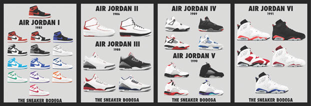 jordan shoes series