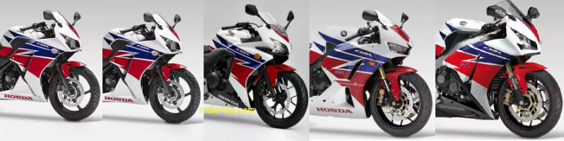 Mari mengenal Honda CBR series (modern only)