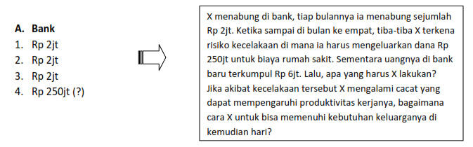 Investasi forex terpercaya 2015