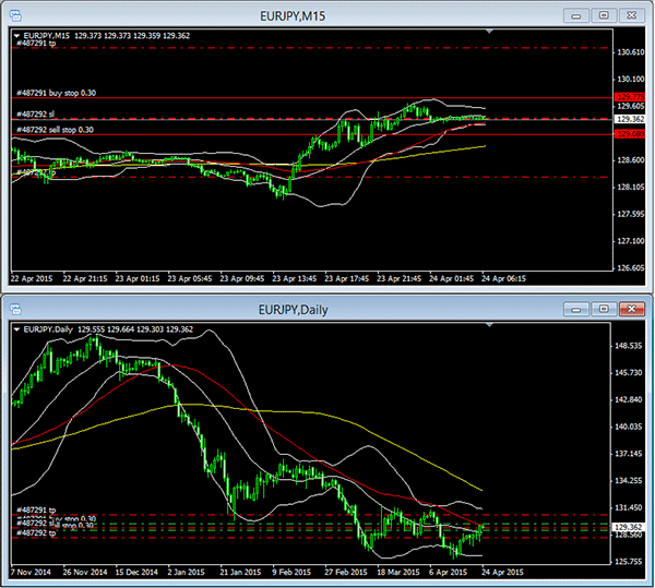 Kaskus forex indicator