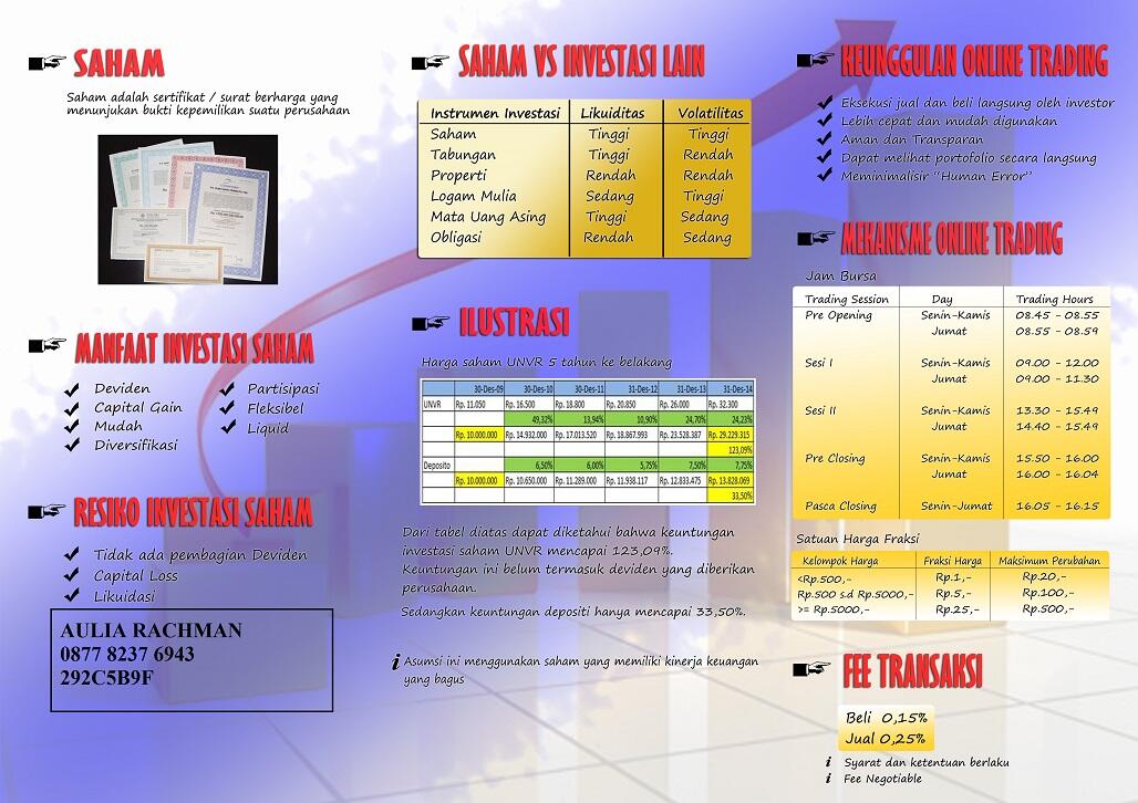 Investasi forex kaskus
