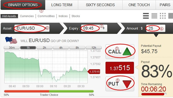 Investasi forex kaskus