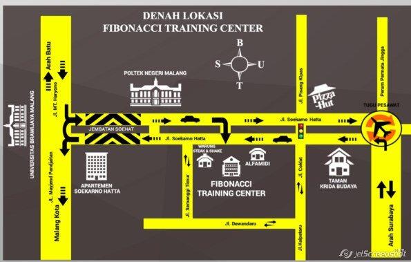 Main saham atau forex