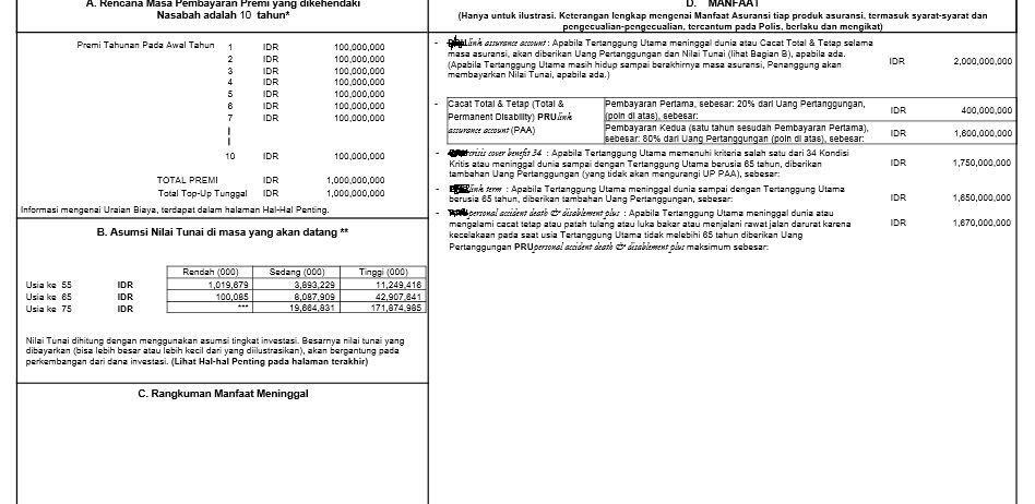 Proposal penawaran investasi forex