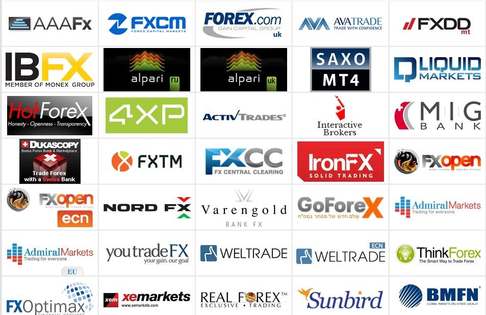 Broker forex dengan welcome bonus 2014