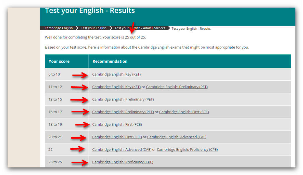 Balasan dari - ARTI IELTS DAN TOEFL - BUKAN UJIAN BIASA | KASKUS