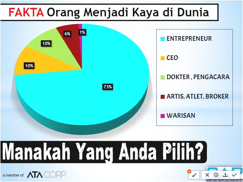 Review broker forex kaskus