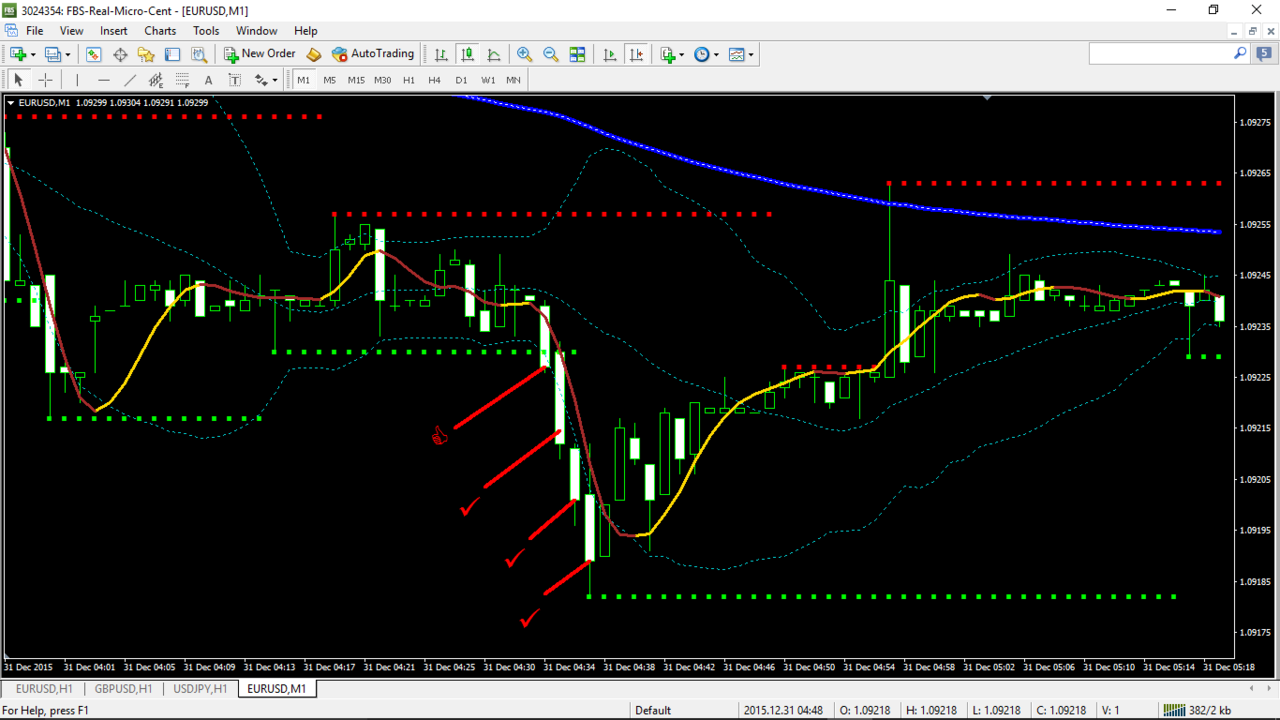 binary option indonesia