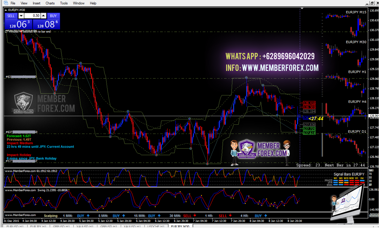Forex kaskus