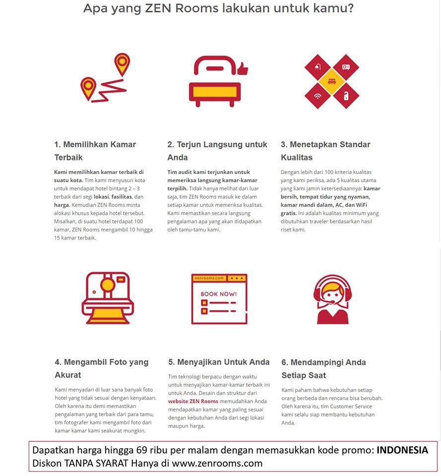Zen Rooms Lagi Promo nih !!! KASKUS