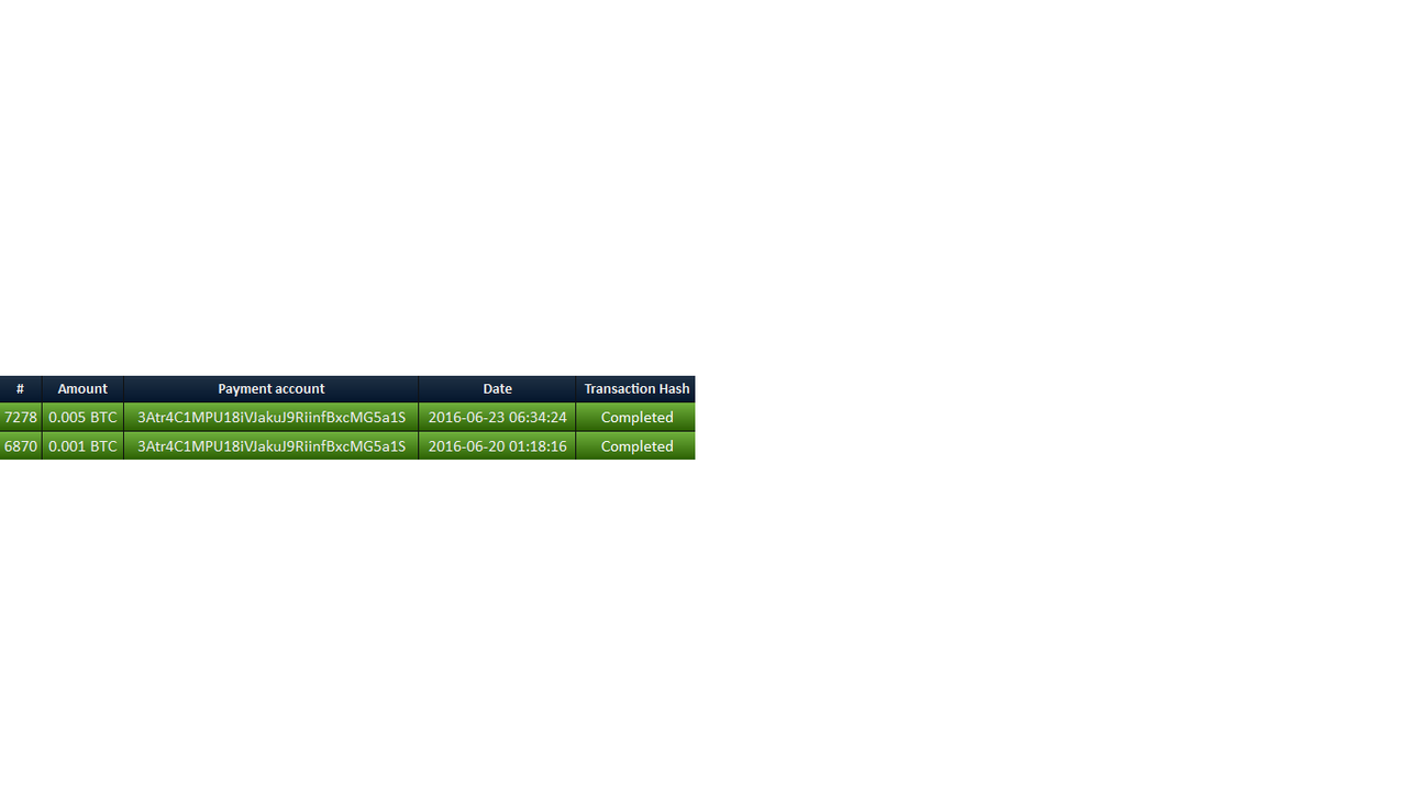 Real Time Market Exchange
