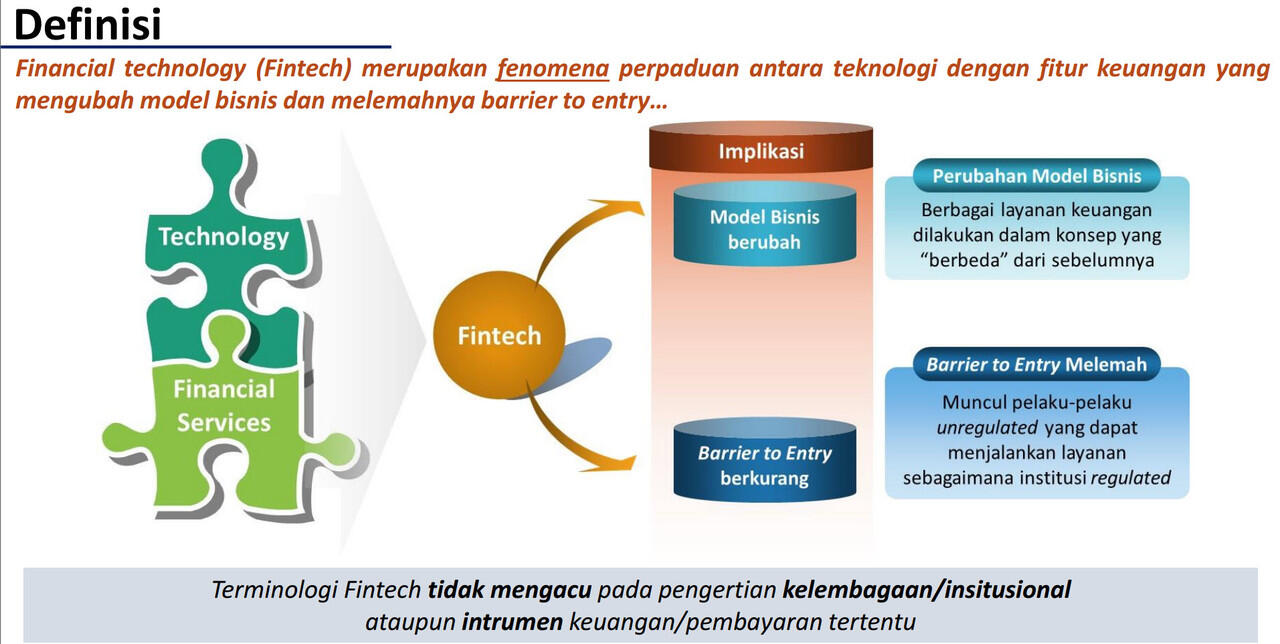 Definisi Bisnis