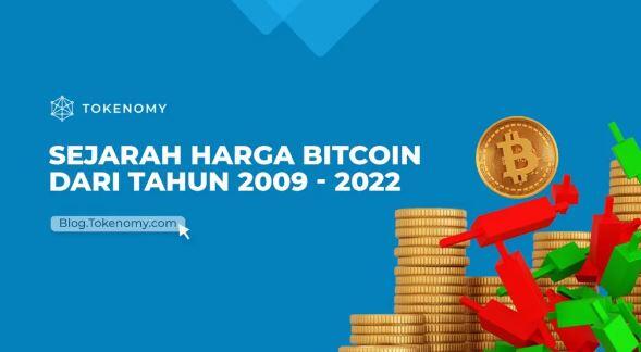 Sejarah Harga Bitcoin Dari Tahun 2009 2022 KASKUS