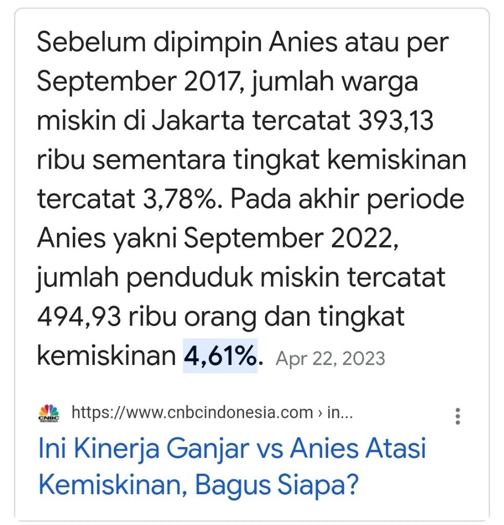 Bps Penduduk Miskin Di Jawa Tengah Mencapai Juta Orang Kaskus