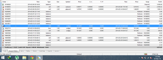 Forexsystems ru english