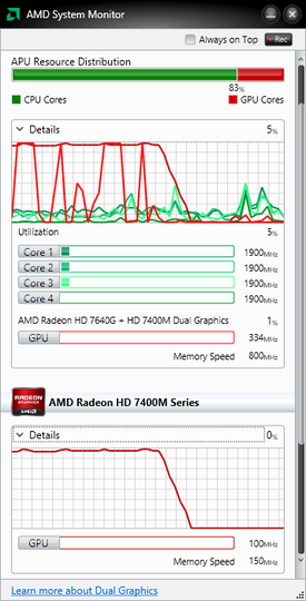 amd system monitor para que sirve