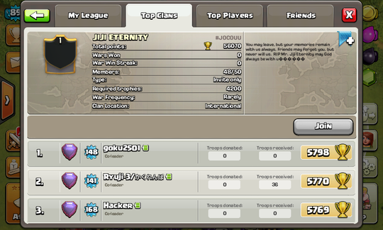 [RIP] LEADER CLAN INDO ETERNITY SATIADJIE TAN (JIJI ETERNITY)
