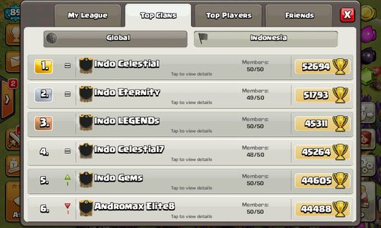 [RIP] LEADER CLAN INDO ETERNITY SATIADJIE TAN (JIJI ETERNITY)