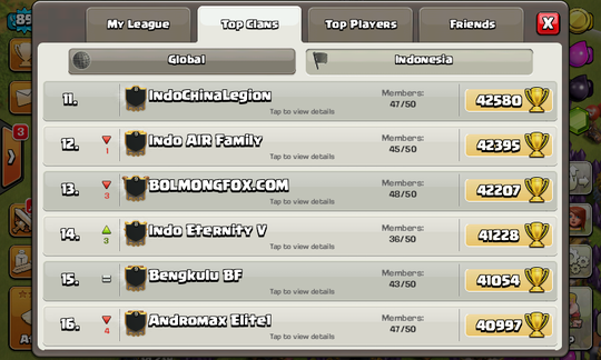 [RIP] LEADER CLAN INDO ETERNITY SATIADJIE TAN (JIJI ETERNITY)