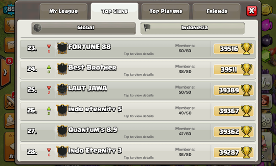 [RIP] LEADER CLAN INDO ETERNITY SATIADJIE TAN (JIJI ETERNITY)