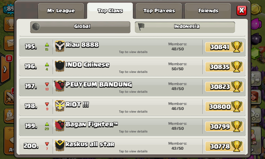 [RIP] LEADER CLAN INDO ETERNITY SATIADJIE TAN (JIJI ETERNITY)