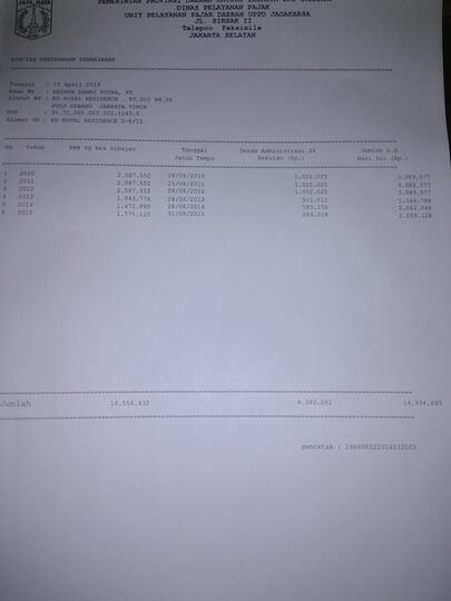 Tagihan Tunggakan Denda PBB PT Hasana Damai Putra di The Royal Residence Jakarta Tim