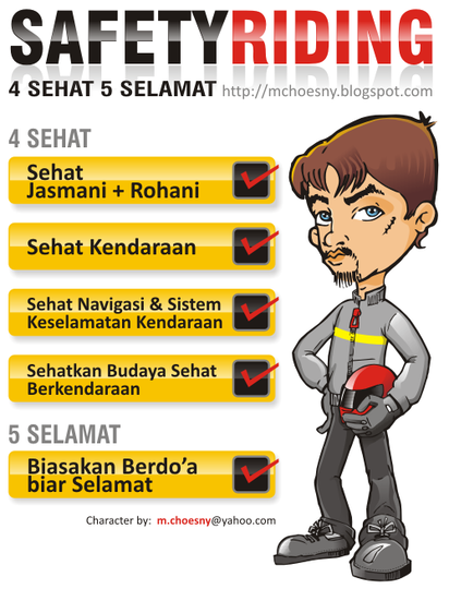  Inilah Fenomena Cara Memakai Helm Yang Berada  Disekitar Kita...