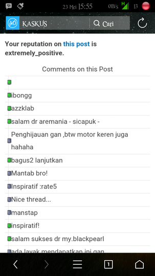 Ane LULUSAN SMP gan. "INILAH" kerjaan ane.