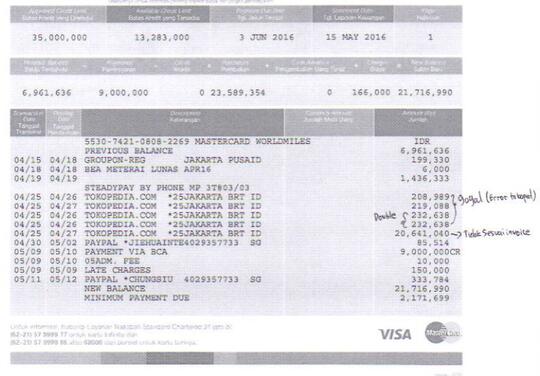 [Surat Pembaca] Belanja OL Tokopedia Transaksi GAGAL tetapi TETAP TERDEBET.