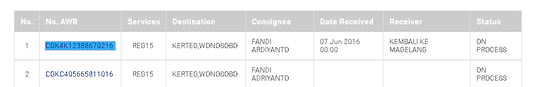 JNE WONOSOBO TUTUP!!! BAGAIMANA NASIB PAKET SAYA???