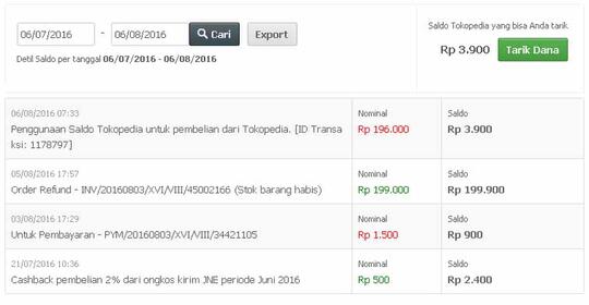Pengembalian Saldo Saat Pembelian Gagal di Tokopedia