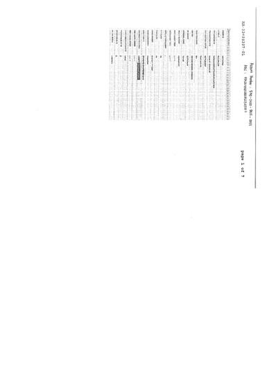 Hasil investigasi Standard Chartered thdp pembobolan KK sy di bbrp merchant online
