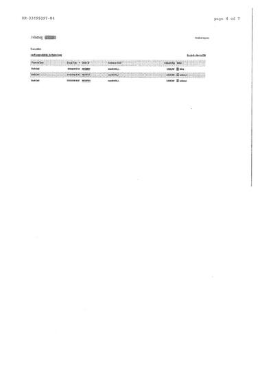 Hasil investigasi Standard Chartered thdp pembobolan KK sy di bbrp merchant online