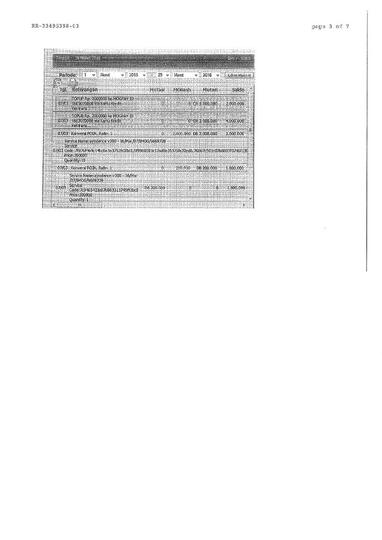 Hasil investigasi Standard Chartered thdp pembobolan KK sy di bbrp merchant online