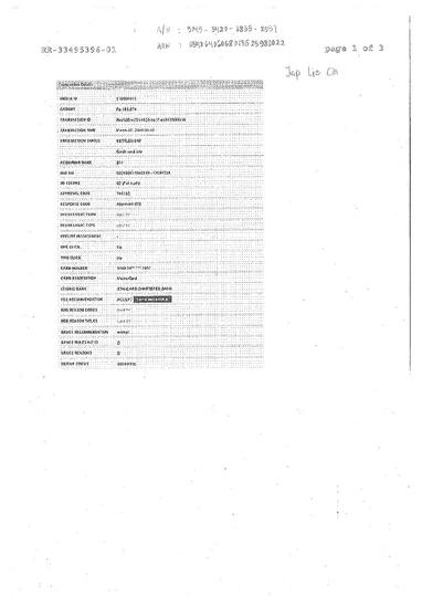 Hasil investigasi Standard Chartered thdp pembobolan KK sy di bbrp merchant online