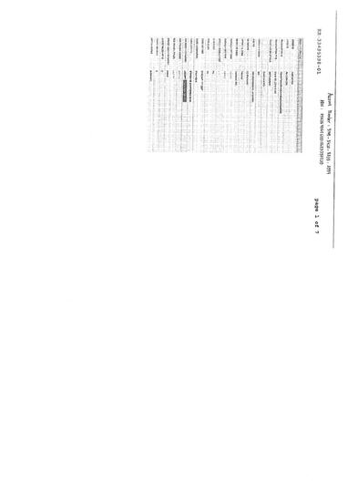 Hasil investigasi Standard Chartered thdp pembobolan KK sy di bbrp merchant online