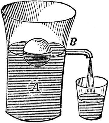 Jenis Kepribadian dan Sistem Pertahanan Diri