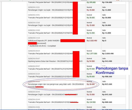 Seller TOKOPEDIA Waspada Modern Stealing