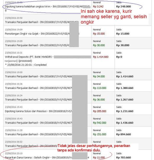 Seller TOKOPEDIA Waspada Modern Stealing