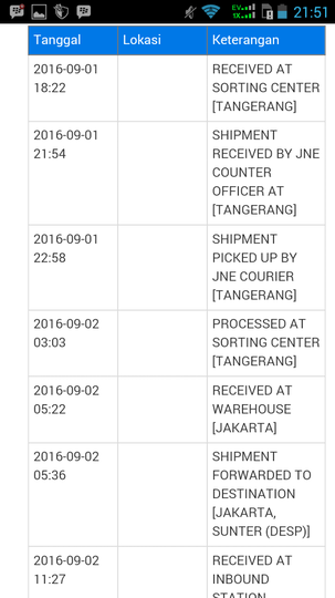JNE...Paket saya ada dimana sekarang, status tdk jelas