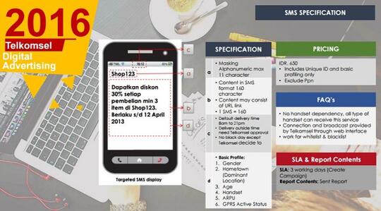 Percepat Kesuksesan Bisnismu Dengan ini GanSis!