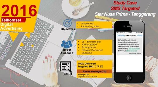 Percepat Kesuksesan Bisnismu Dengan ini GanSis!