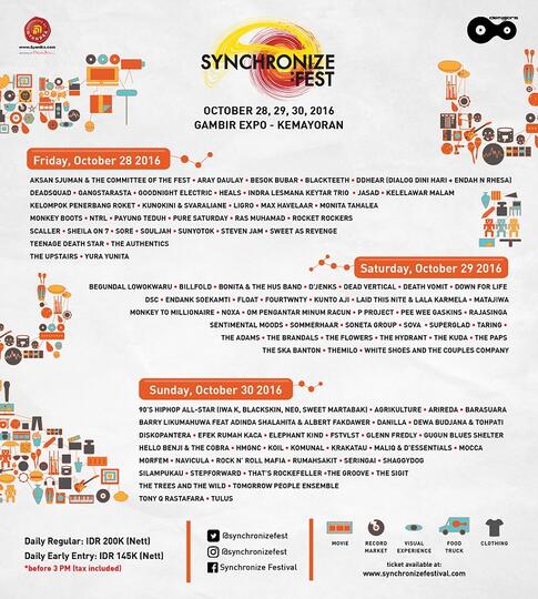 Nikmati Serunya Musik Berbagai Genre di Synchronize Fest 2016